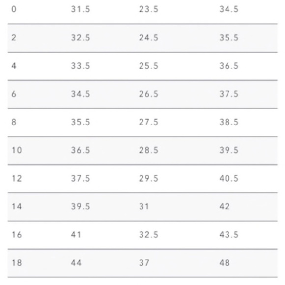 Bill Levkoff Gown - Picture 2 of 2